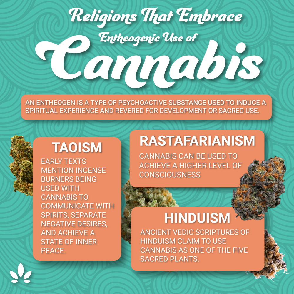 entheogenic use cannabis 