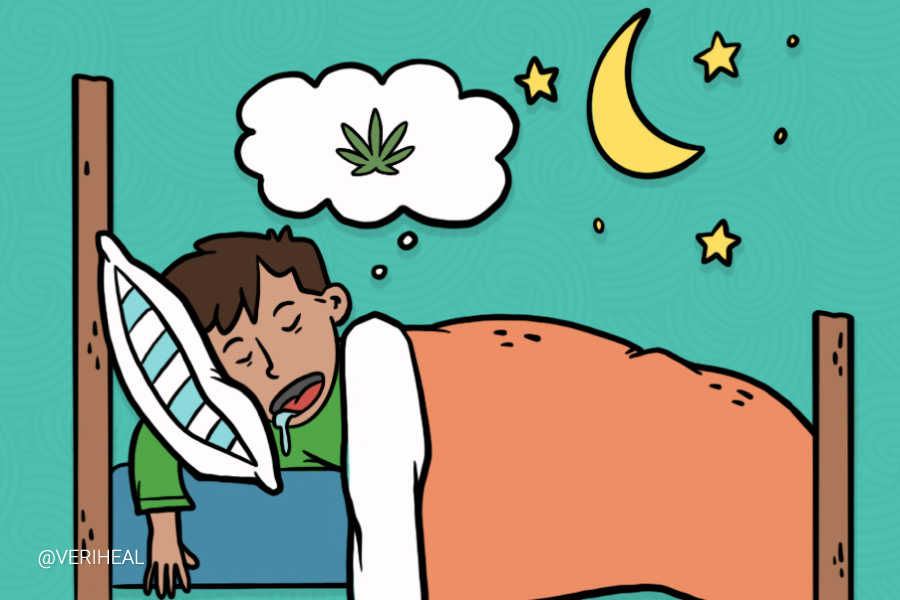 Dreaming of Cannabis: How Cannabis Impacts Your Dreams