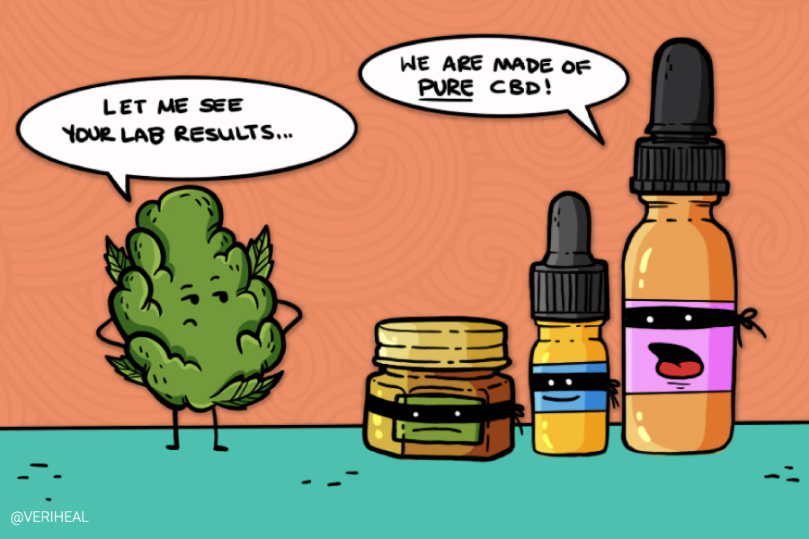 Public Health Institute of Chile Issues Warning About Counterfeit CBD Products