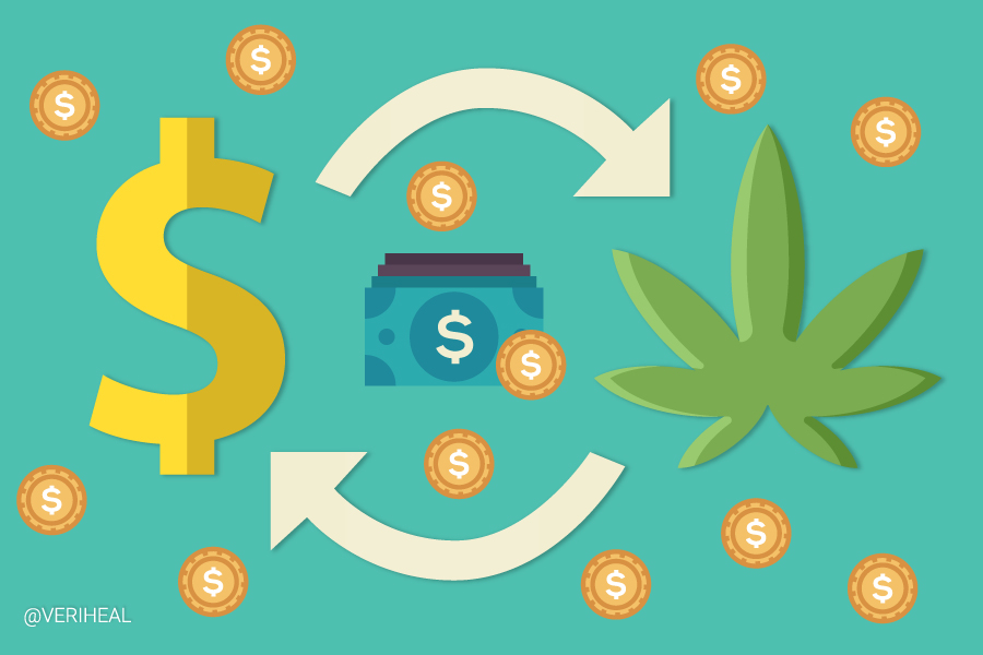 Investing in Cannabis Stocks – The Current State of Things