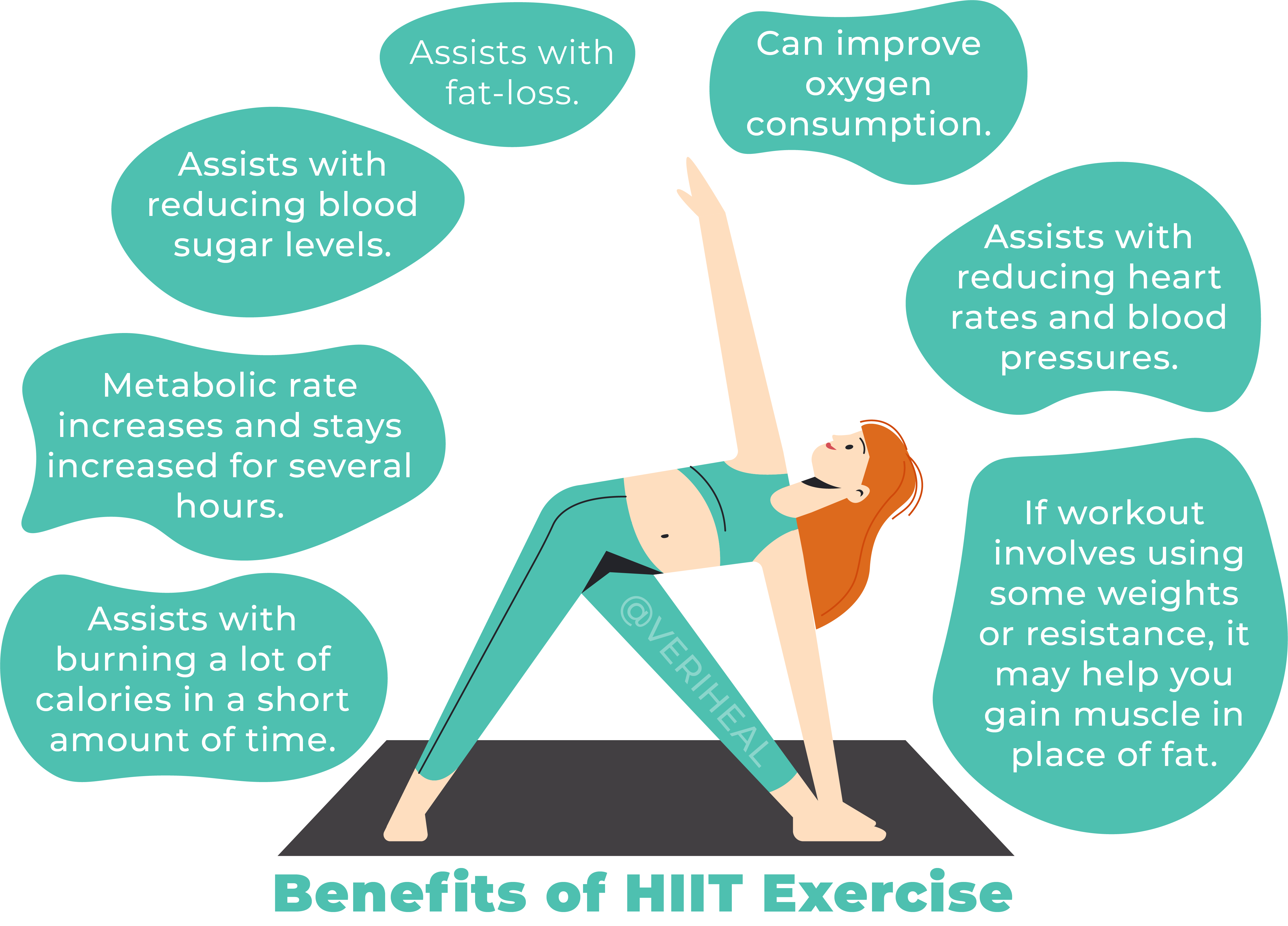 Benefits of HIIT Workout