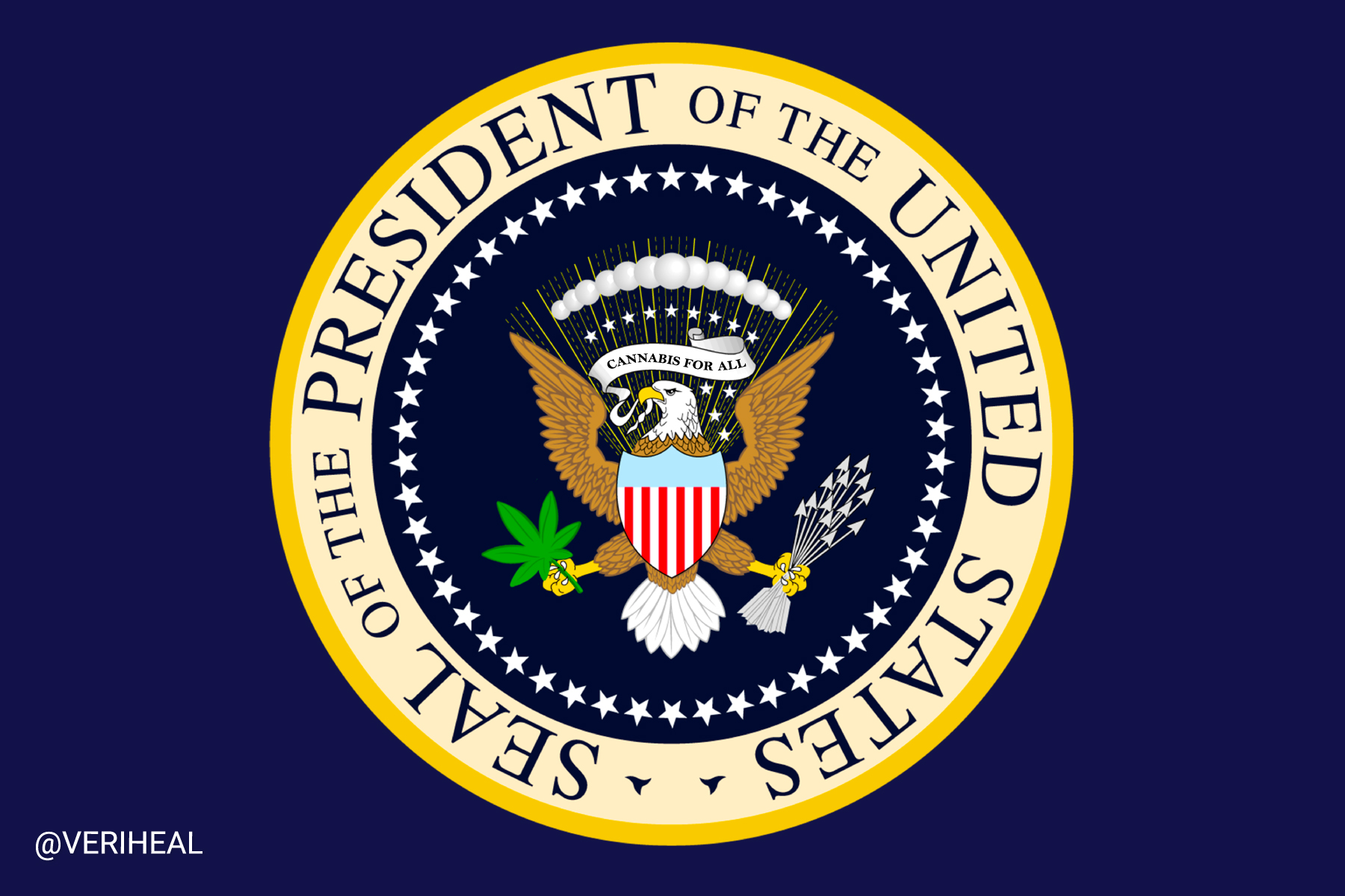President Biden’s Position on Cannabis Freedom Remains Unclear