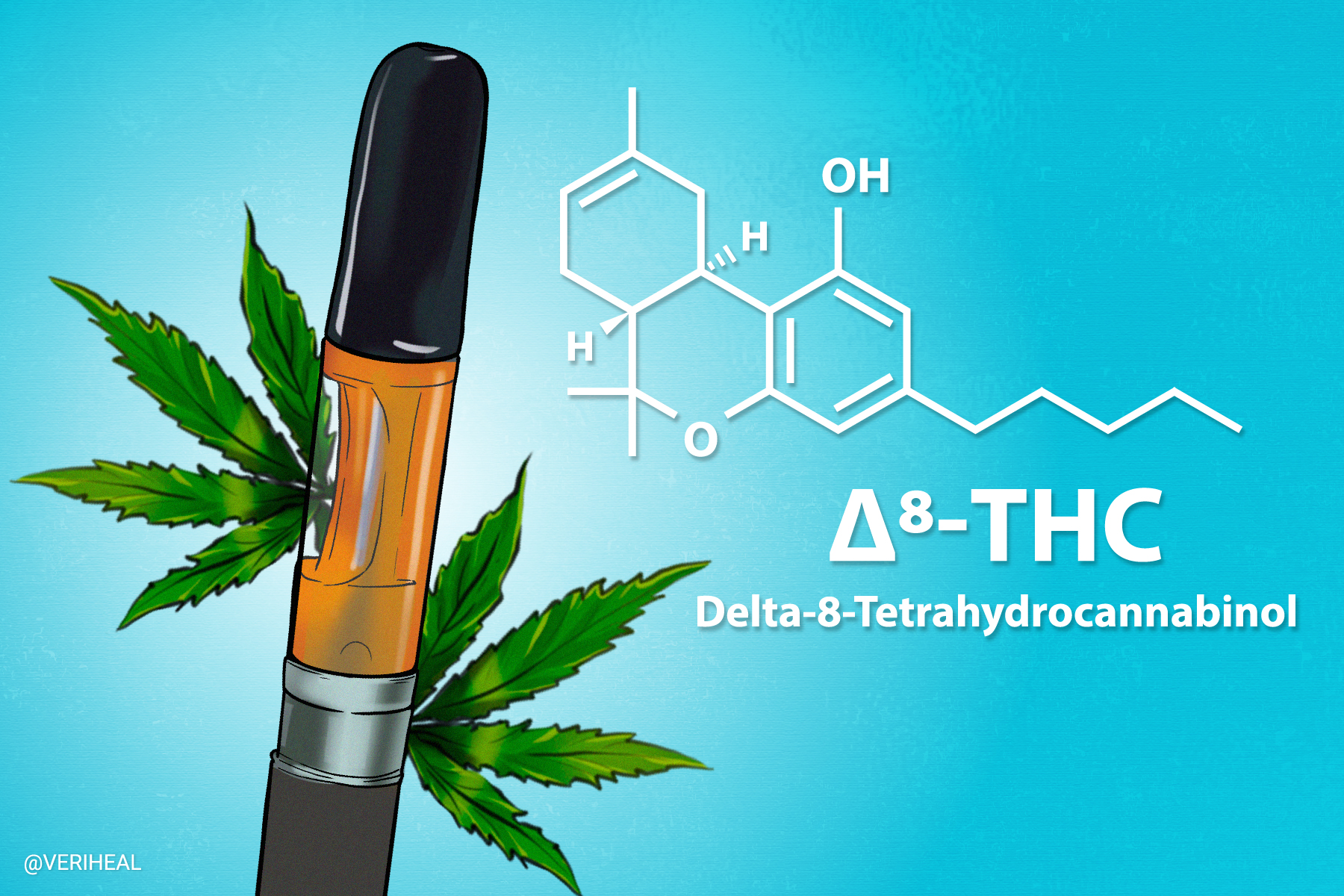 The Complete Guide to Delta-8 THC & Legal States
