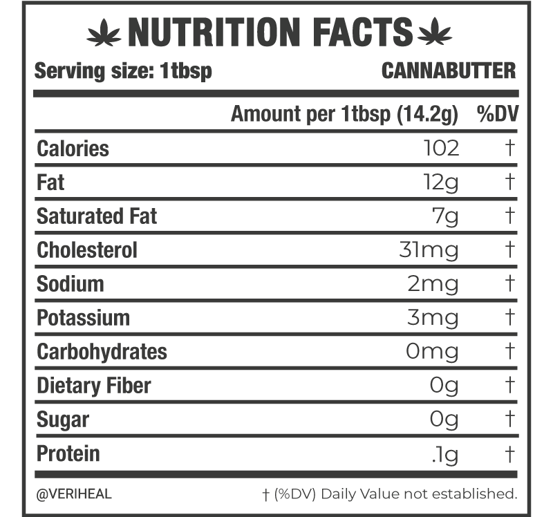 Cannabutter-Nutrition-Facts