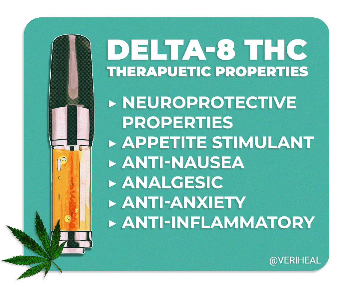 Delta-8-THC-Therapuetic-Properties-
