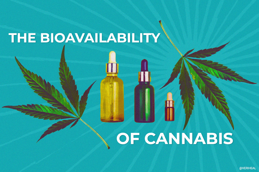 Smoking Cannabis Bioavailability