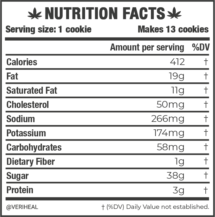 Nutrition-Facts-Junk-Food-Cannabis-Cookies