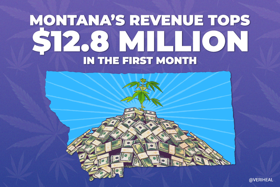 Montana’s Adult-Use Cannabis Sales Revenue Tops $12.8 million in First Month