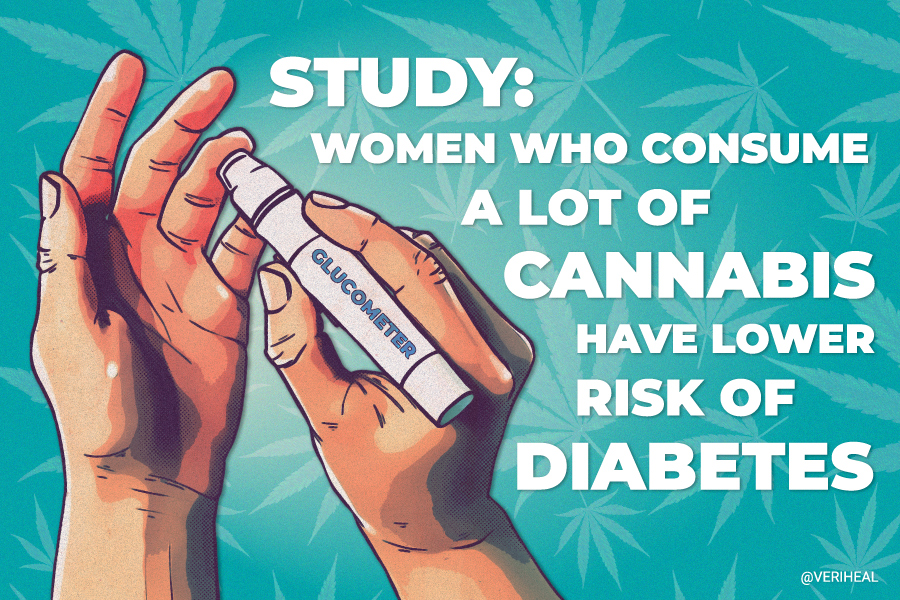 Study: Women Who Consume a Lot of Cannabis Have Lower Risk of Diabetes