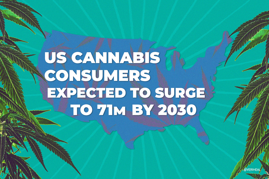 New Frontier Data Study Foresees U.S. Cannabis Consumer Demographic Surging to 71 Million by 2030