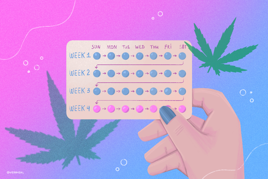 Does Cannabis Impact the Effectiveness of Birth Control?
