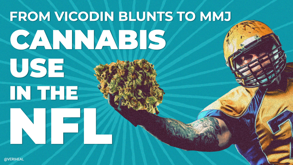 Ricky Williams’ NFL Cannabis Stories, Skyrocketing Medical Cannabis Enrollment, and Biden’s Cannabis Prisoner Plans