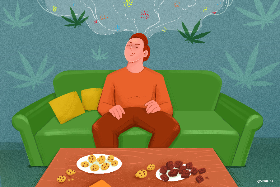 How to Recover From Cannabis Edibles Fast