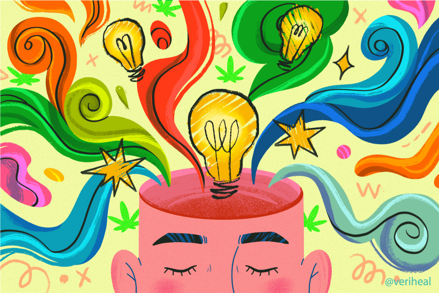 Cannabis Doesn’t Increase Creativity but Rather How Creative You Think You Are