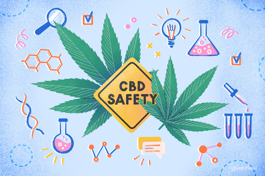 Clinical Trial Explores CBD’s Influence on Cannabis Safety