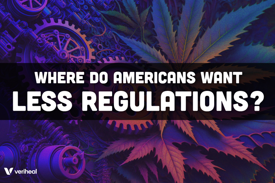 Where Do Americans Want Less Regulations?