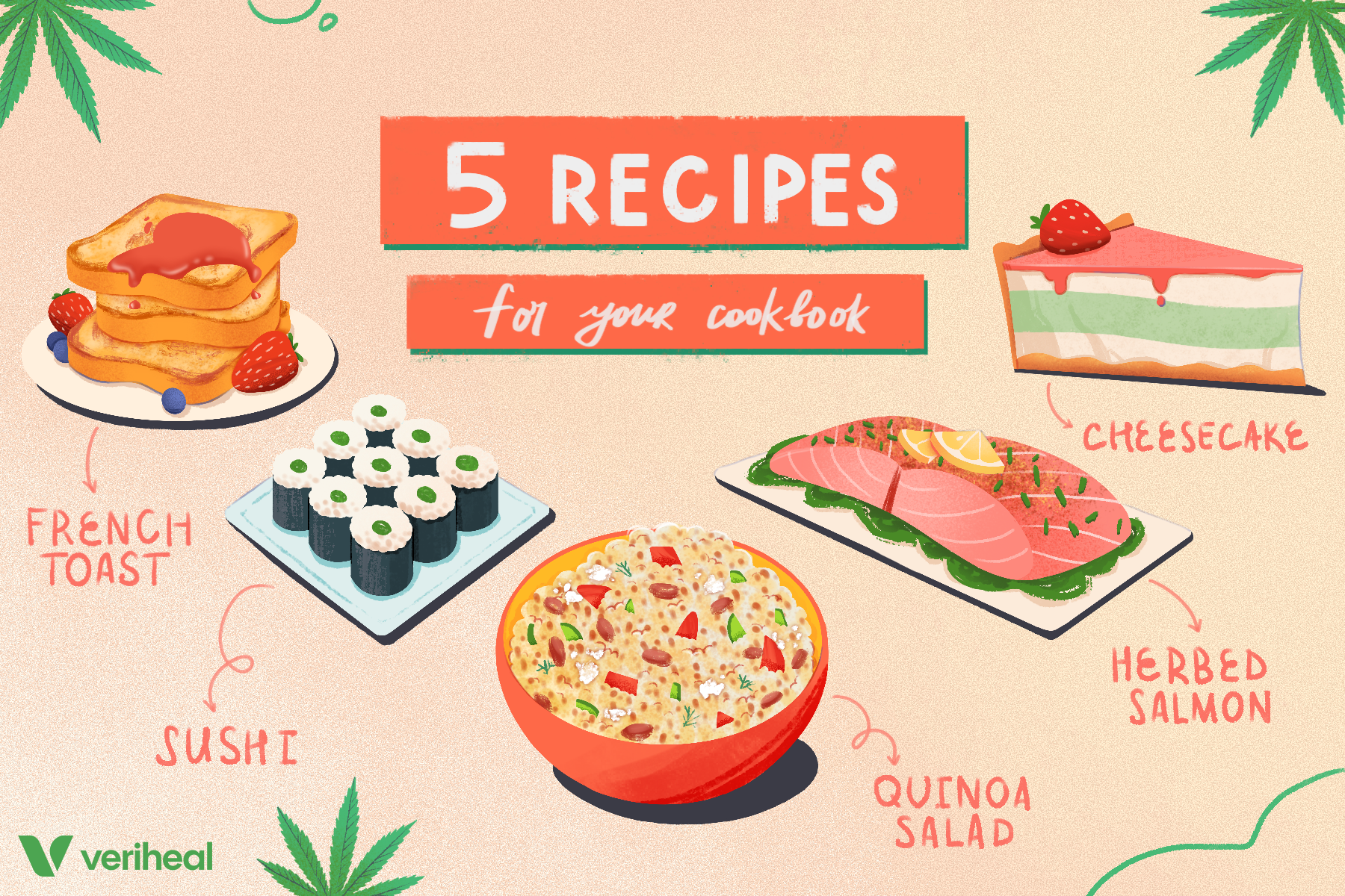 5 Recipes Worth Adding to Your Cannabis Cookbook