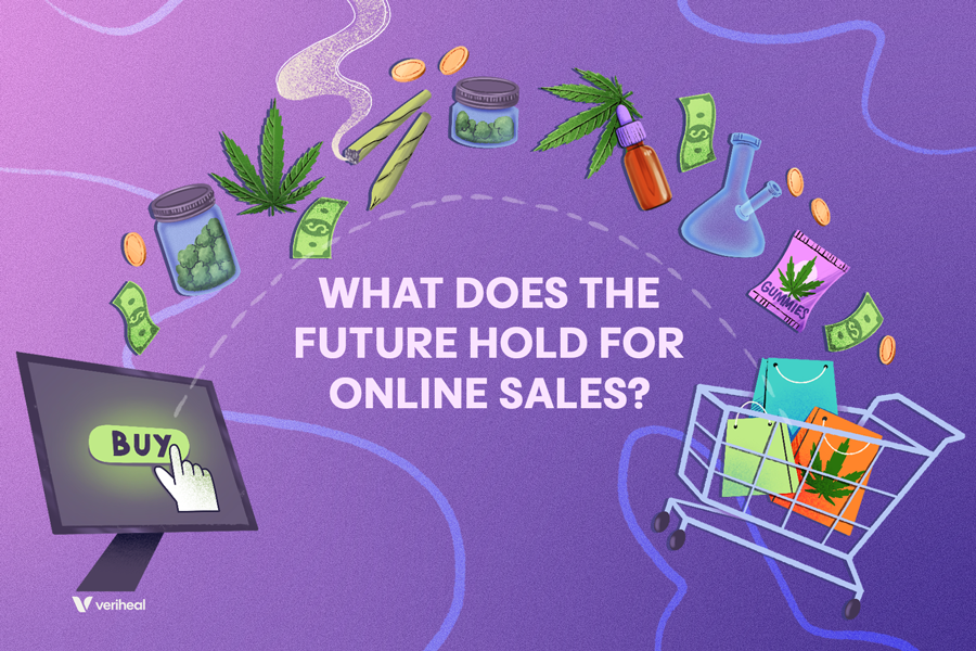 The Future of the Online Cannabis Industry: Exploring the Evolving Landscape
