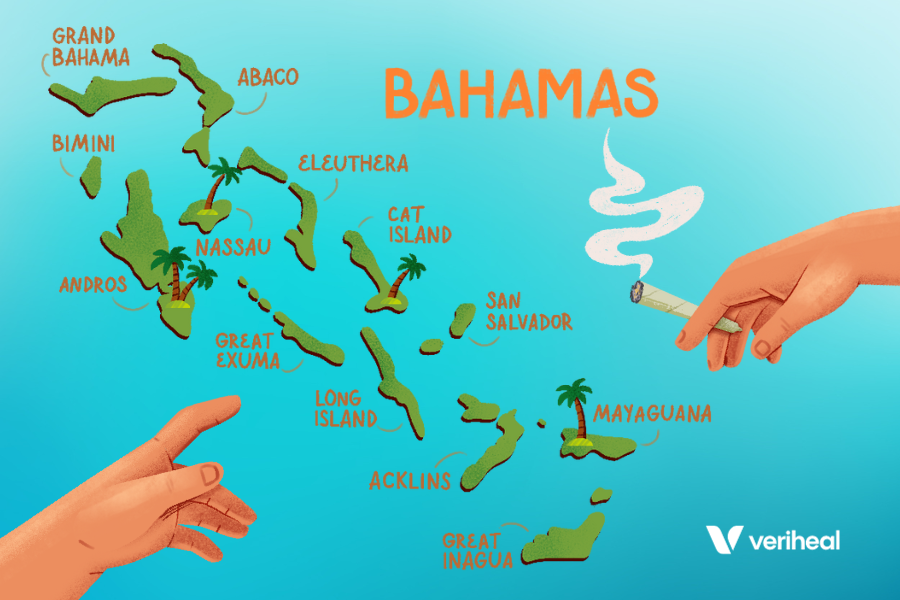 The Bahamas’ Cannabis Legalization Bill for Medical and Religious Use