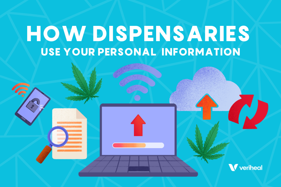 Protecting Your PII: Do Dispensaries Share Information With the Government?