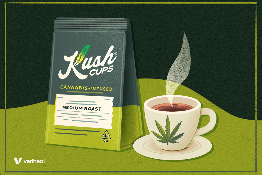 Kush Cups Review: Exploring Cannabis-Infused Coffee