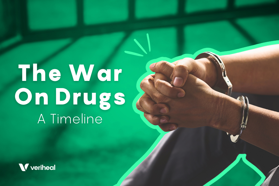 Rethinking the War on Drugs: A Call for Reform