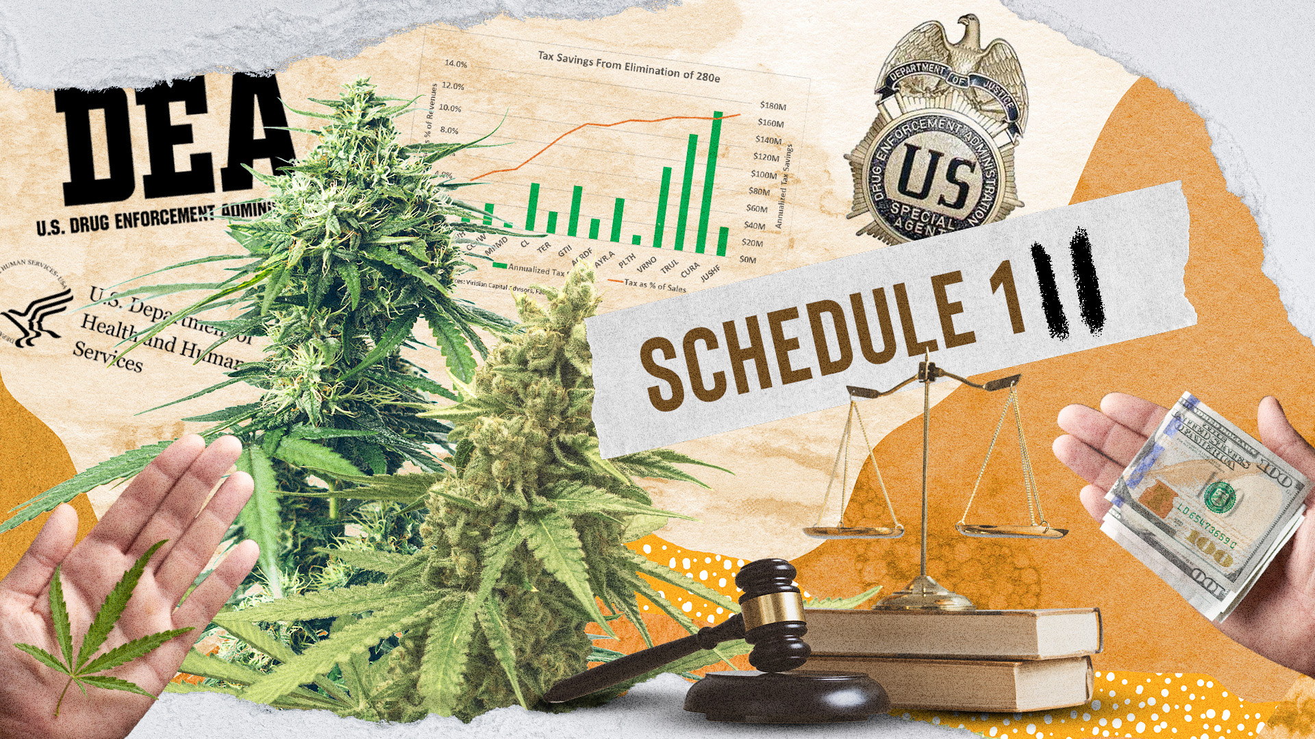 HSS Releases Full Recommendation Report for Rescheduling Cannabis: What Will This Mean for Med & Rec Markets?