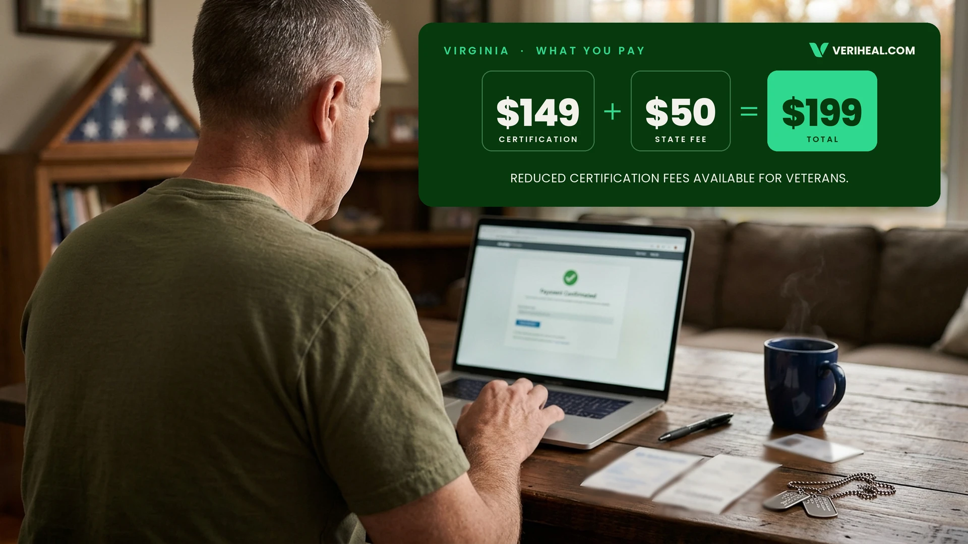 How Much Does a Virginia Medical Marijuana Card Cost? (Full 2026 Breakdown)